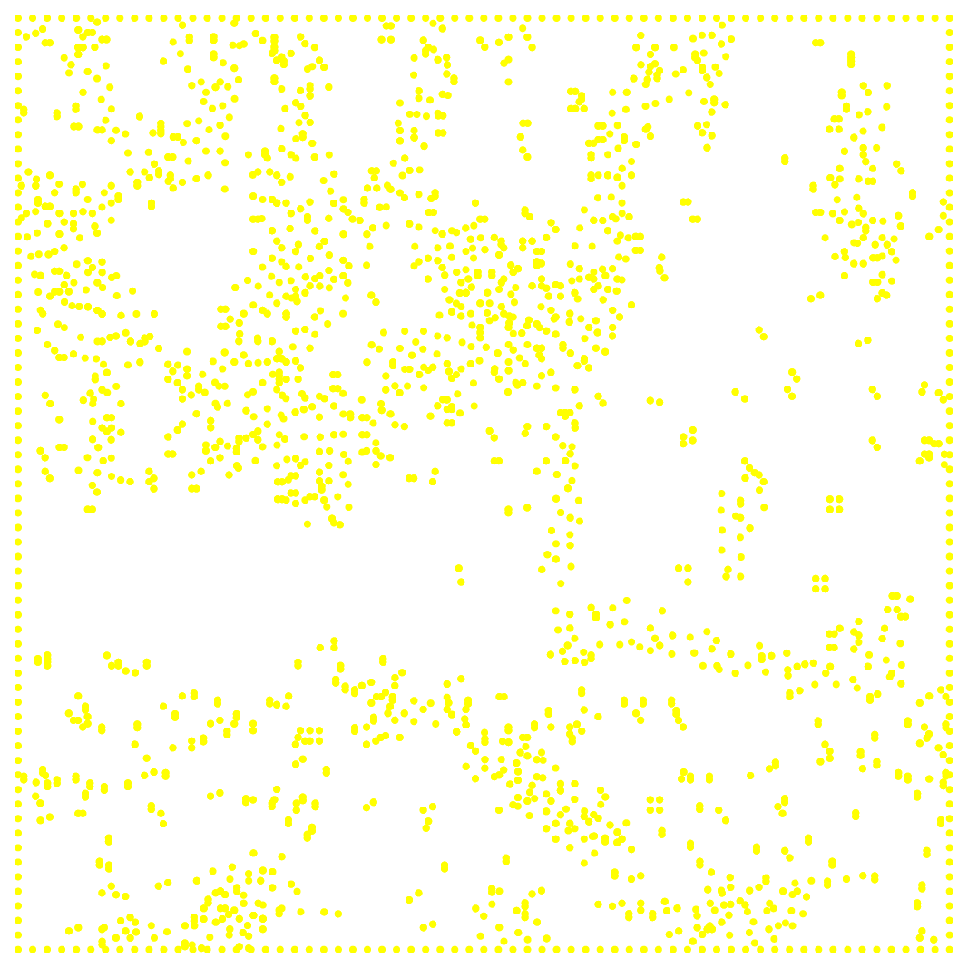 Markets, Freedom and the Politics of Nature