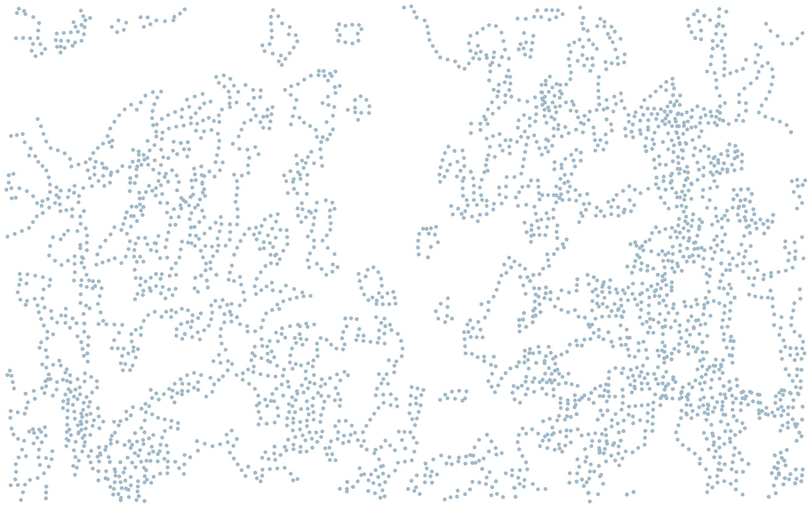 Downward Mobilisation