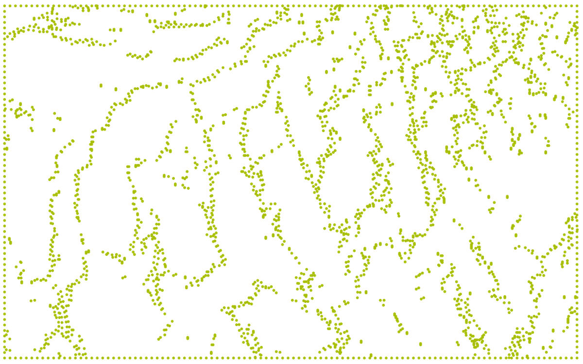 The Sunlight Managers