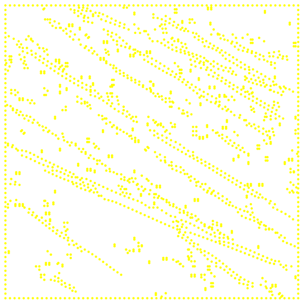 What Economics Gets Wrong About Climate Change